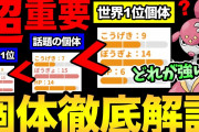 【ポケモンGO】チャーレム「世界1位個体」「1位メタのSCP3位・4位」「SCP1位」