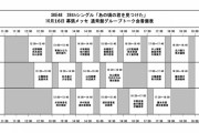 SKE48「あの頃の君を見つけた｣ (通常盤)現地でグループトーク会 10月16日、17日の詳細が発表