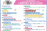 【悲報】アイマスDBくん、アイマスの声優にしか興味がないと思われてしまう