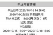 【悲報】指定席予約、アクセス過多