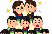 【悲報】札幌の中学教員、女子生徒の性的評価をランク付けしてたのがバレて終わる