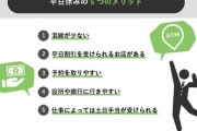 平日休みのメリット、デメリット