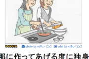 【画像】アスペワイ、この画像の意味が分からなくて咽び泣く