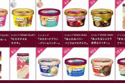 「ハーゲンダッツ」上半期人気ランキング発表！　1位は桃の濃厚な味わいのフレーバー