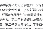 日本人「ハンガリーの少子化対策すげぇ！」政府「じゃあ真似するわ」→結果ｗｗｗｗｗｗｗｗ
