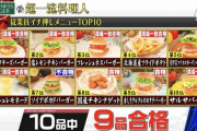 【画像】フレッシュネスバーガー、ジョブチューンを荒らしてしまうｗｗｗｗｗｗｗｗｗｗｗｗ