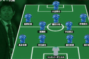 【日本代表】勝てば最終予選進出決定、オール海外組で何を見せる？《カタールW杯アジア2次予選/日本vsミャンマー》