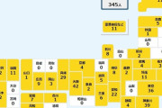 【！？】大阪+42、神奈川+39、東京+36、兵庫+29、愛知+22、千葉+21、沖縄+18