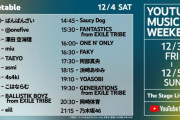 「YouTube Music Weekend vol.4 」に@ onefiveが出演決定