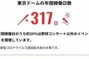 東京ドームシティ　サッカー文化創造拠点が１２月に誕生へ　森保一監督「サッカーをより楽しむ輪が広がっていけば」