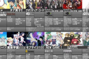【画像】ジャンプもなろう原作も無い10年前のアニメ