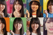 【乃木坂46】好きな賀喜遥香は？.gif【好きというのはロックだぜ！】