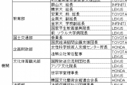 【悲報】 韓国の高級官僚Ａ｢やっぱ自家用車は日本車だよねー｣ 高級官僚Ｂ｢だよねー｣　