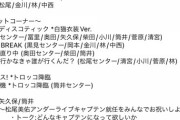 筒井あやめん、さすがにアンダラのセンター（ダブル含む）回数が多過ぎる気が…