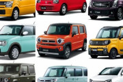 【悲報】スズキ、今後2～3年で軽自動車の全車種で電動車の設定を目指す　ジムニーもハイブリッド化か？