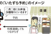 【いたずら予約】店員たちが泣いている…弁当を注文しながら取りに来ない