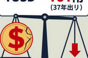 なぜ円はここまで安くなったのか——「日銀が刷りすぎた」は本当か