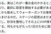 【画像】ホリエモン貯めに貯めたお湯ぶっかけるためだけに1億円の設備投資してしまう