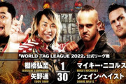トオルとヒロシ vs TMDK　『WORLD TAG LEAGUE 2022』