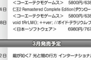 【悲報】バイオ8、PS4版発売決定でPS5買う必要無くなる・・・