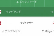 【悲報】サッカーイングランド代表の最新メンバー…やばいｗｗｗｗｗｗｗｗ