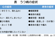 鬱病とかいうなったら半分人生おわる病気