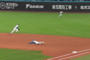 【速報】エスコン清宮のファースト守備ｗｗｗｗｗｗｗ