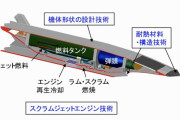反撃能力の中核装備「極超音速ミサイル」…予算規模は10年間で数兆円に！