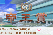 【ウマ娘】来月のチャンミは「大井ダート2000m」来る？