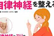 【閲覧注意】 湿布を貼った女さん、副作用でとんでもない体になってしまう