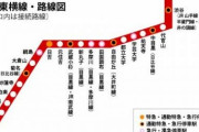 東横線（渋谷駅横浜駅が不便になった、横浜桜木町間廃止された）←人気な理由