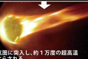 【JAXA】「はやぶさ2」カプセル分離に成功。あす未明に大気圏突入へ