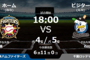 試合実況　8月13日18:00～ 日本ハム－ロッテ (先発 堀×石川)