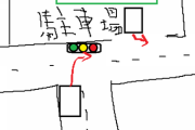 今日こんな感じの道路でめっちゃクラクション鳴らされたんだが