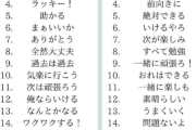 【画像】識者、「モテる男の口癖」を公開。これは参考になるわｗｗｗｗ