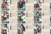 【艦これ】ずっと艦これやってるけど、未だに雰囲気で艦これやってる勢でち