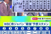 【悲報】立浪さん、打順の組み方からして何かがおかしい