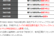 【悲報】Lスーパーブラックジャックのダイスチェックが悪意しかないと話題に