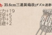 【艦これ】金剛型のベスト装備ってなんなんやろ？