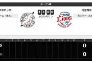 一軍試合実況　3月6日13:00～ ロッテ－西武 (先発 二木×浜屋) オープン戦