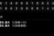 【試合結果】[2023/10/28] フェニックス・リーグ　DeNA６－４阪神　先発の森下が6回5被安打 2奪三振 3失点　蝦名が2打席連続弾