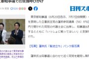 【悲報】蓮舫「絶対許せない、の思いで挑戦」、本当に東京都政のことはどうでもよさそう・・・