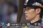 【速報】オリックス松井雅人戦力外