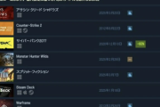 【悲報】反日ゲーと炎上中のアサクリシャドウズ、Steamで堂々の一位に