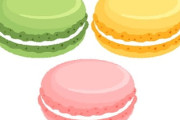 【画像】マカロン焼くンゴ