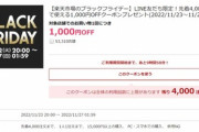 楽天市場､1.5万円以上で使える1000円オフクーポンを配布　23日20時から利用可能