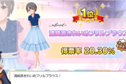 【デレステ】第12回シンデレラガールズ総選挙、結果発表！！