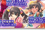 【デレステ】ヴァリサって選挙で結果残したっけ？