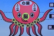 【画像】軟体動物タコ、『鬼滅』の無惨並みのバケモノだったｗｗｗｗ