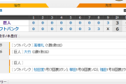 TBS実況「９回の巨人の３点は一体何を意味するのでしょうか！？」　←これ